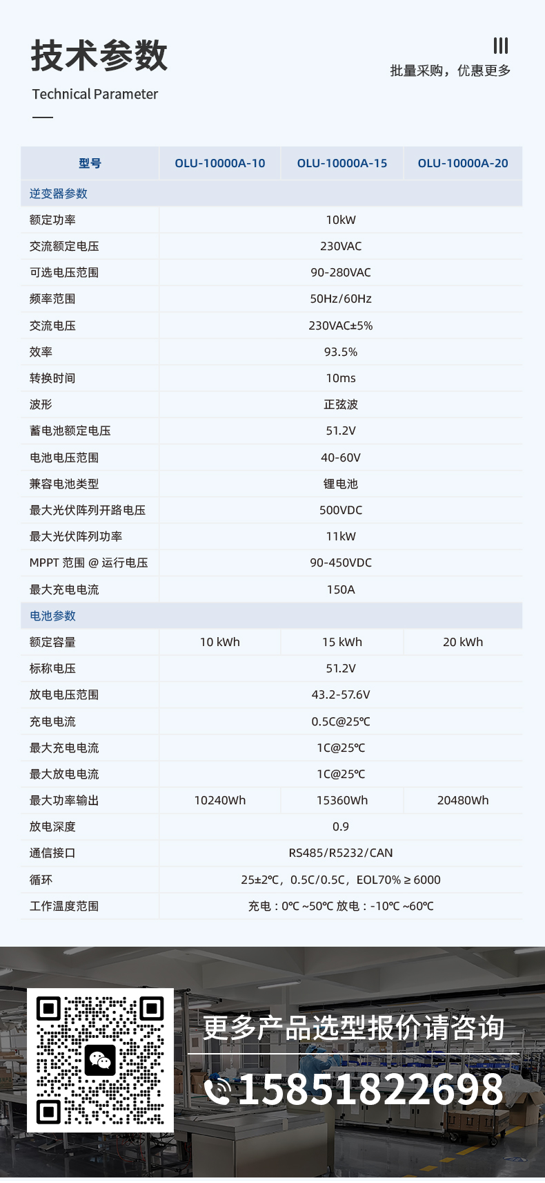 儲(chǔ)能逆控一體機(jī)詳情頁(yè)_04.jpg