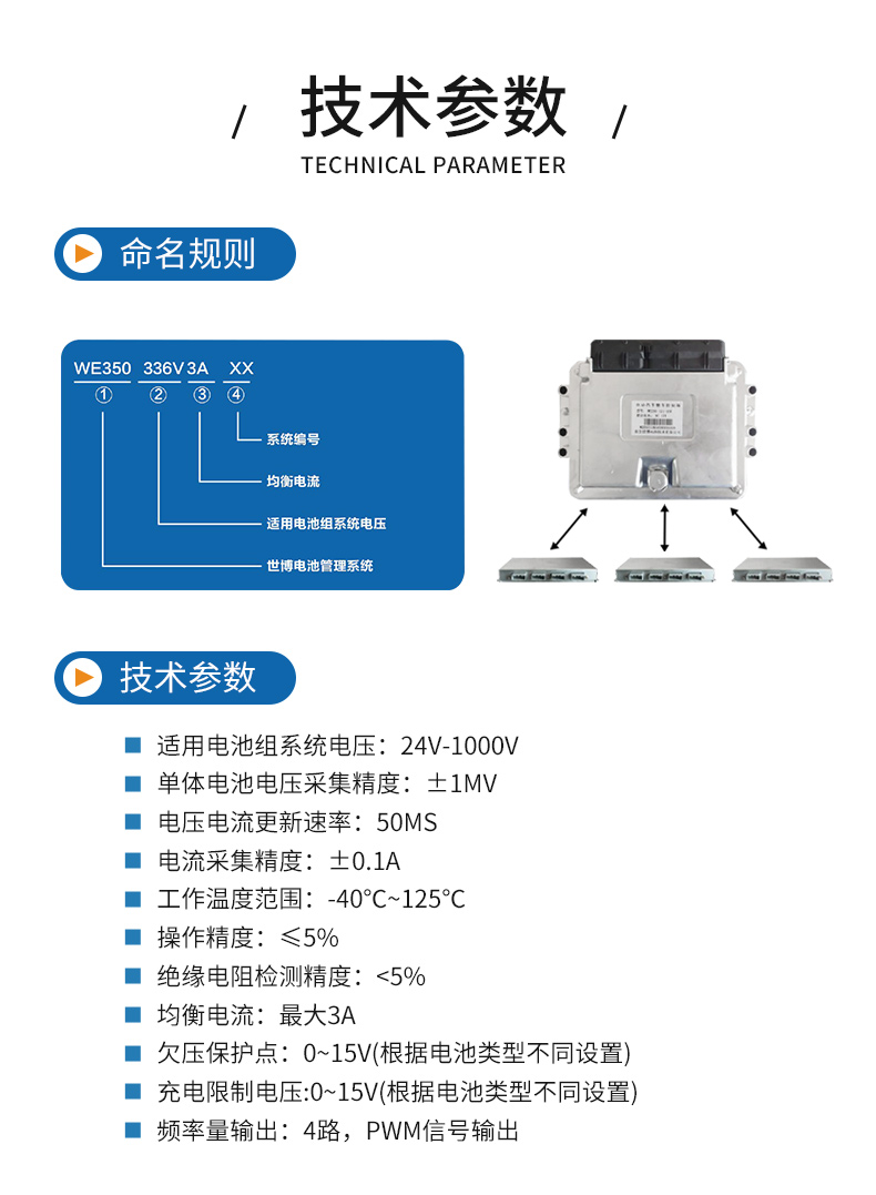 BMS電池管理系統(tǒng)_03.jpg