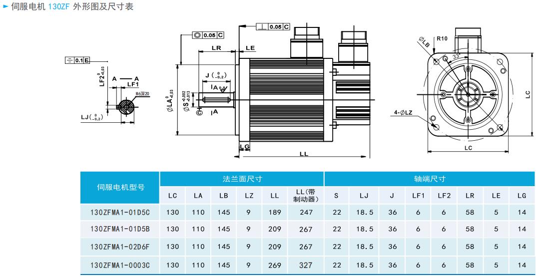 ZF130系列通用型伺服電機(jī)外形圖及尺寸表.jpg